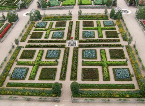 Kitchen Garden on Kitchen Garden Or Potager